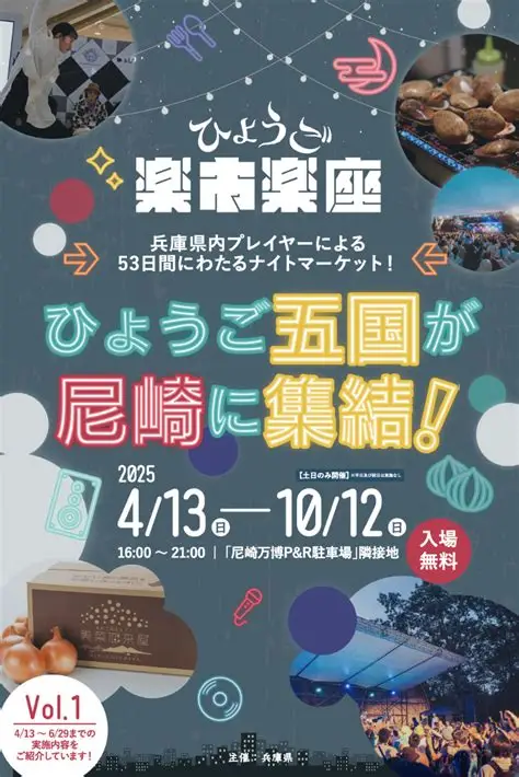 楽市楽座