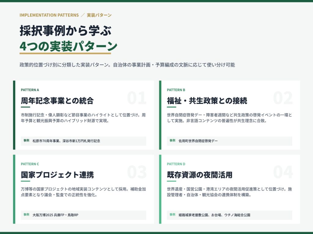 自治体ナイトイベントの4つの実装パターン｜周年記念事業との統合・福祉共生政策との接続・国家プロジェクト連携・既存資源の夜間活用
