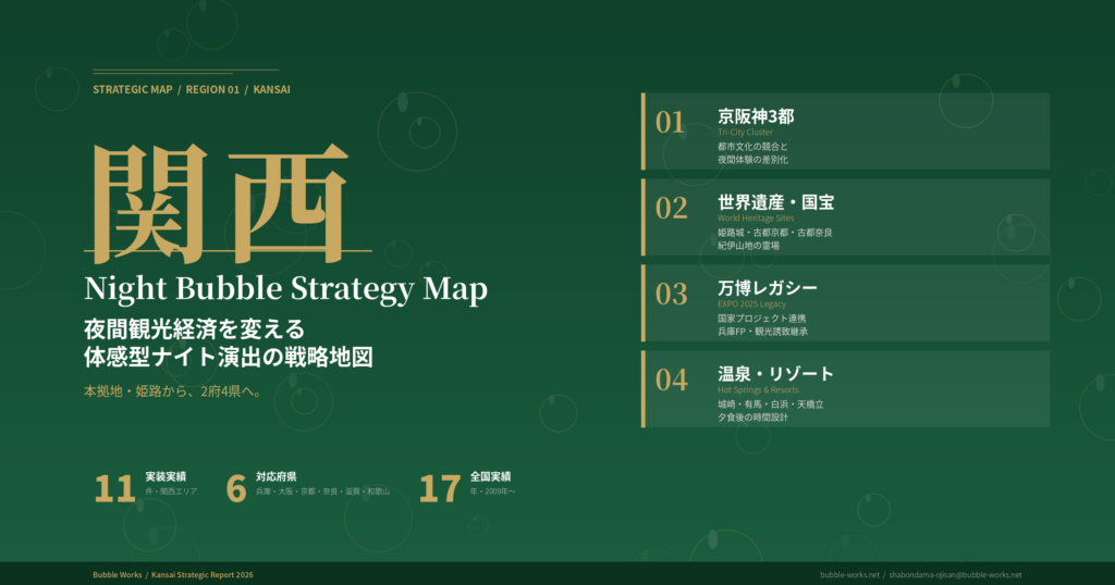 関西ナイトバブル戦略地図｜本拠地・姫路から2府4県へ広がる体感型ナイト演出のキービジュアル